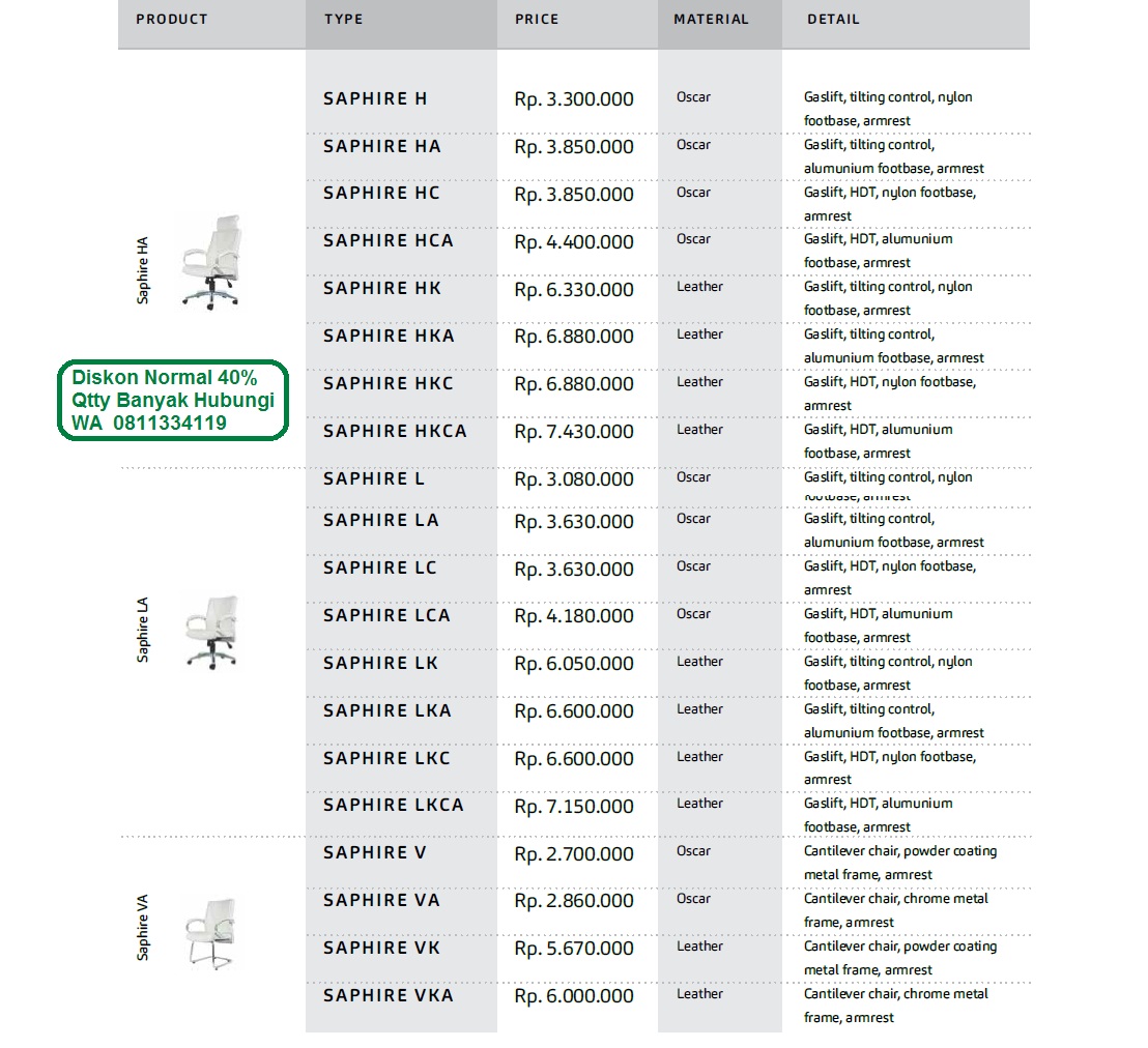 SAPHIRE 119.jpg/